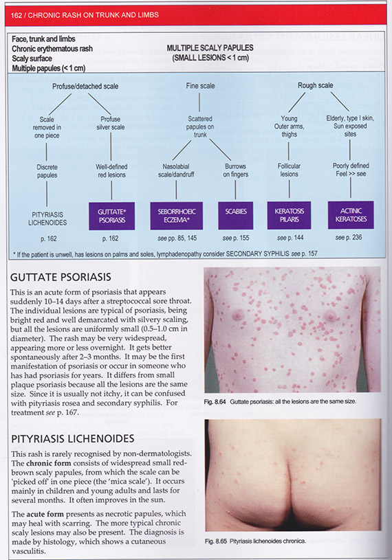 Skin cancer check